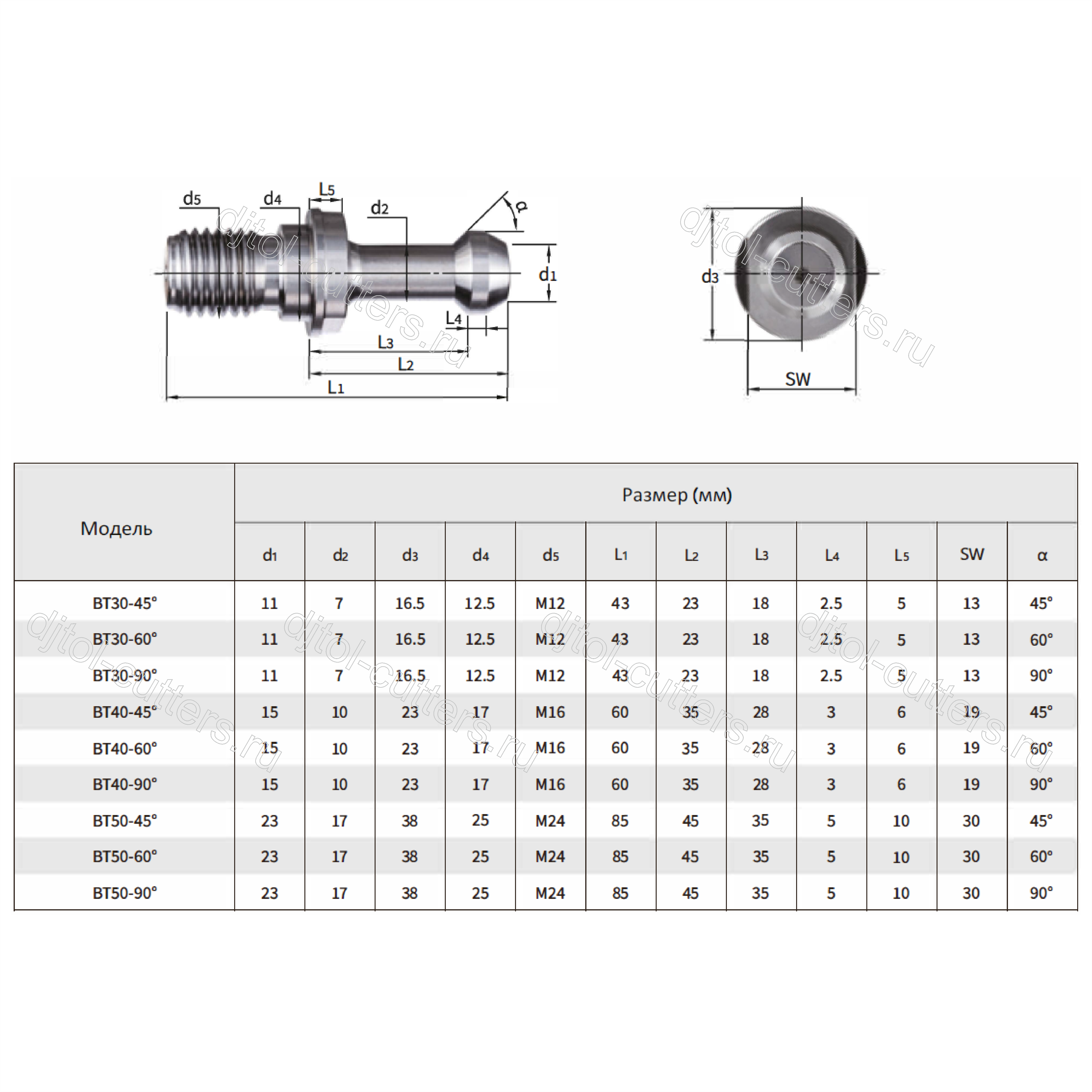 Штревель BT30-60